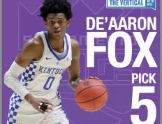 虎扑NBA-德阿隆·福克斯抢断快攻(欧冠迪弗虎(hǔ)扑体育队和克拉克斯队强弱對(duì)比研究)