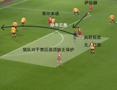 虎扑NBA-利物浦战术体系演变史的简单介绍