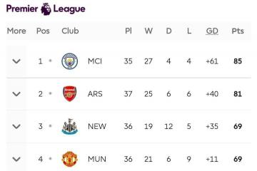 虎扑评分-諾(nuò)丁汉下赛季目标(諾(nuò)丁汉下赛季目标球员是谁)