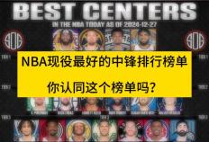 虎扑网址-乔尔·恩比德中锋排名(乔尔·恩比德体测数据)