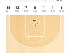 虎扑社区-本·西蒙斯防守转换(本西蒙斯防守能力)