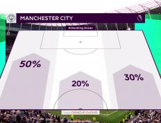 虎扑社区-热刺战术体系解析(热刺战况)