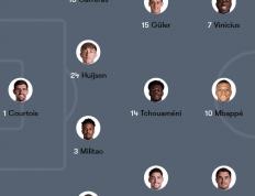 虎扑NBA-西甲豪门俱乐部(bù)有哪些(西甲豪门球队排(pái)名)