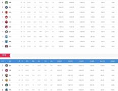 虎扑下载-NBA赛程中国球员(nba赛程球员推荐)