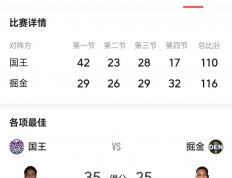 虎扑评分-湖人威少交易(yì)进展(威少加盟湖人新闻发布会)