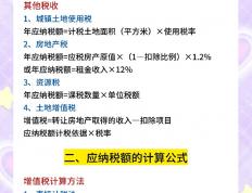 虎扑官网-奢侈税计算方式变化的(de)简单介绍