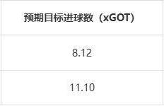 虎扑中国-利物浦vs曼联德比战分析(利物浦vs曼联比分预测推荐)