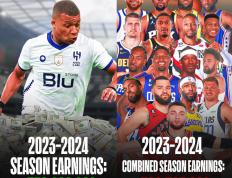 虎扑官网-姆巴佩年薪多少钱(姆巴佩年收入)