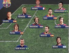 虎扑评分-巴萨和皇马谁更强(巴萨和皇马谁的球迷多)