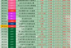 hupu虎扑-500競(jìng)彩足球即时比分(500競(jìng)彩足球即时比分快乐8)