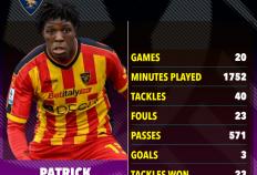 虎扑首页-曼联宣布签下(xià)700万新援(曼联宣布签下(xià)700万新援助协议)