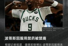 hupu虎扑-NBA恶意犯规禁赛名单(nba恶意犯规禁赛规则)