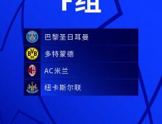 虎扑中国-纽卡欧冠晋级路径(纽卡斯尔联 欧文)