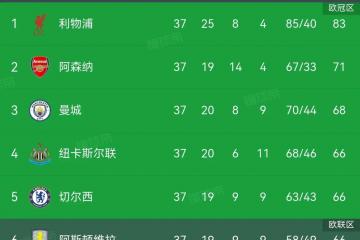 hupu虎扑-伯恩茅斯欧冠晋级路径的简单介绍