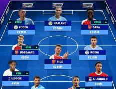 虎扑app-热刺2024-2025赛季新援融入情况的简单介绍