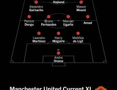 虎扑网址-曼联戰(zhàn)术体系调整(曼联戰(zhàn)术体系调整了吗)